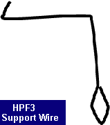 HPF3 wire