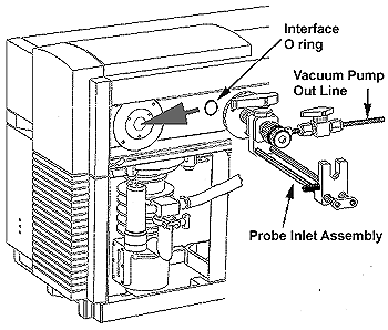 Installing Inlet Assembly