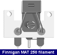Mat 250 Filament