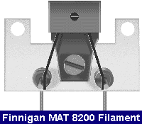 Finnigan 8200 Filament