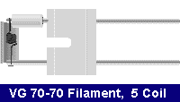 VG 70-70 5 coil