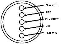 Pin Configuration