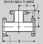 Rotatable Flange, e57