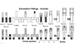 Desorption System Fittings