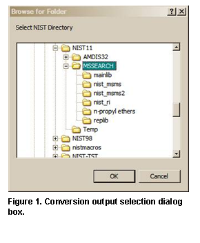 Text Box:  
Figure 51. Conversion output selection dialog box.
