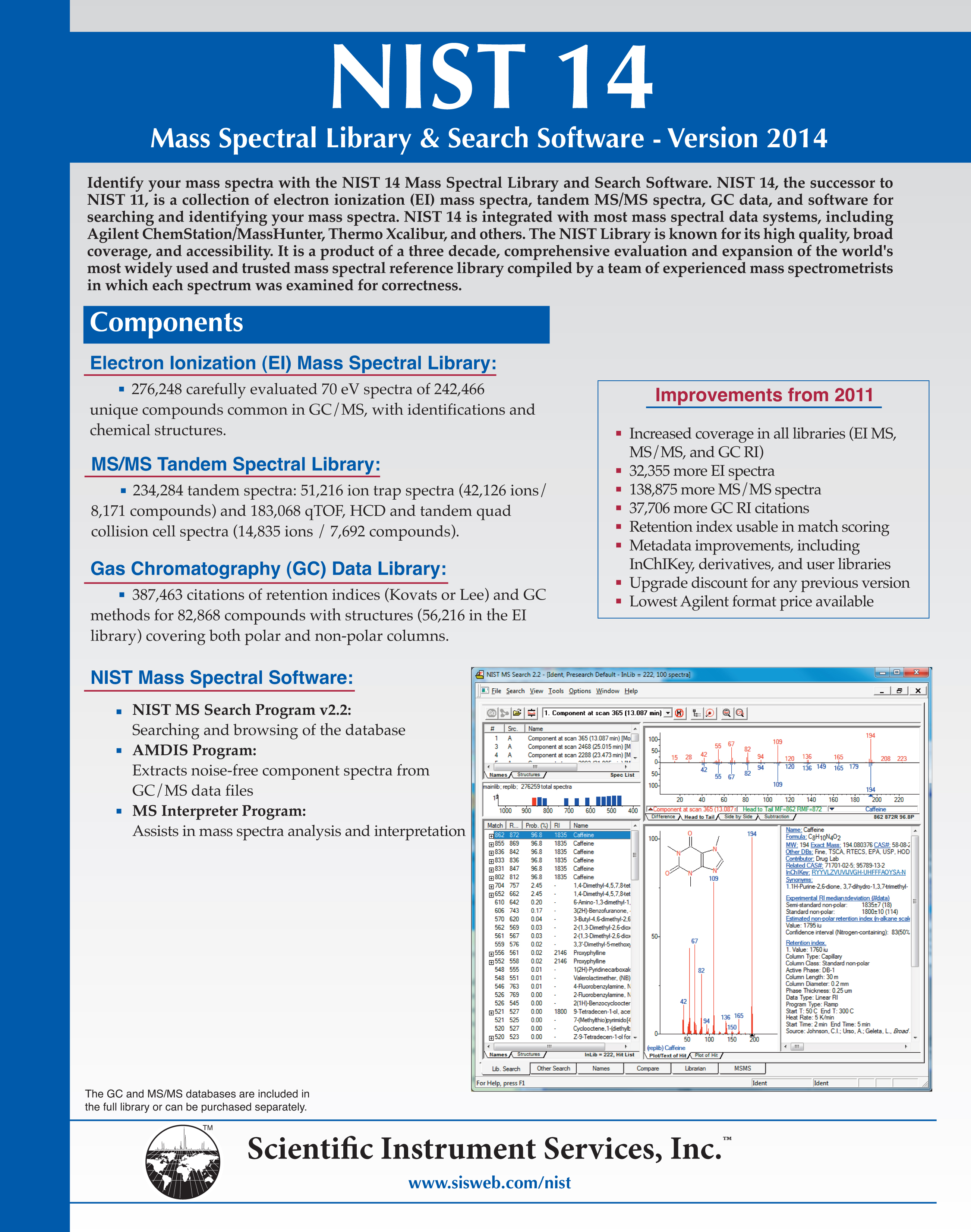 NIST 14 Mass Spectral Library, NIST 2014 Database, Agilent Format Available