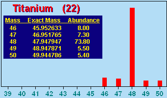 cdf files mass spec cdf files mass spec