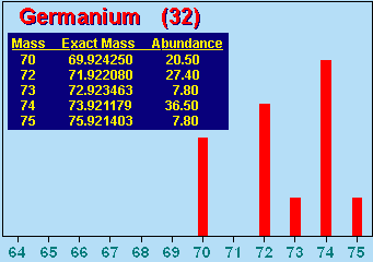 cdf files mass spec cdf files mass spec