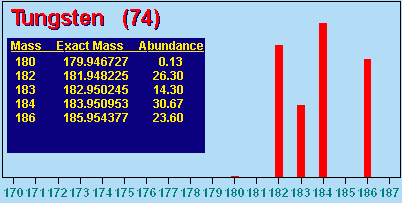 cdf files mass spec cdf files mass spec
