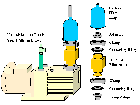 Exhaust Filter Assembly