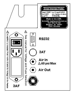 Controller Back