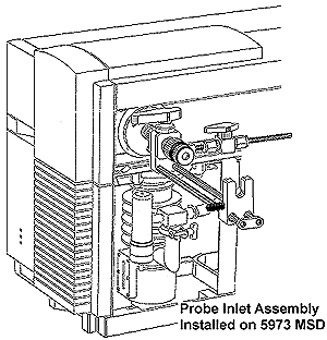 Inlet  Installed