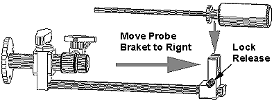 Installing Probe