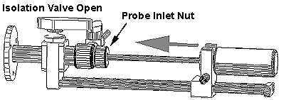 Inserting Probe