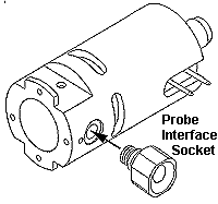 New Probe Intrface Socket