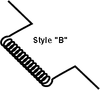 Sytle B
