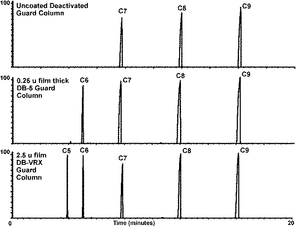 Fig. # 4