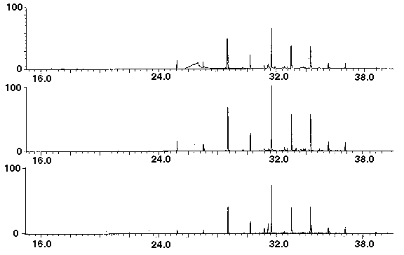 Figure 7b