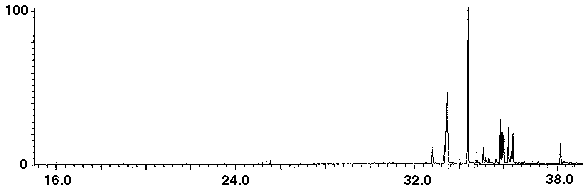 Figure 9c