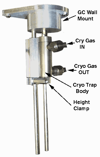 SIS 2-Inch CryoTrap for the AutoDesorb System