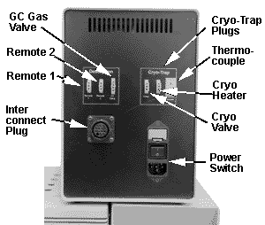 Fig 3-19