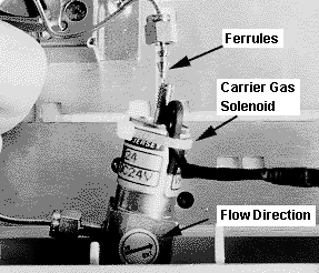 Fig 3-28