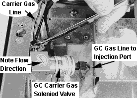 Figure 3-7
