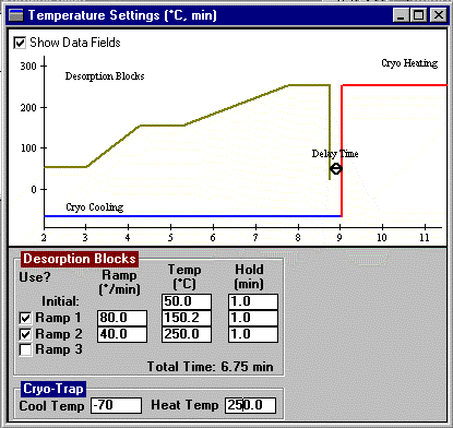 Figure 3 - Temperature Settings Screen