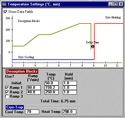 AutoDesorb Temperature Settings Window Screen