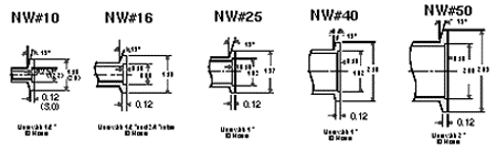 A&N Vacuum Fittings, Cat E37