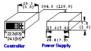 Controller and Power Supply
