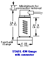 STABIL-ION Gauge with connector