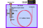 Note 24: Selection of GC Guard Columns For Use With the GC Cryo-Trap