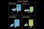 New Era Syringe Pump Power Supplies