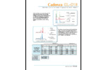PDF Brochure