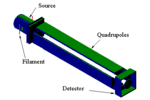 Note 45: Application of SIMION 6.0 to Filament Design for Mass Spectrometer Ionization Sources