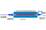 Note 10: Quantification of Naphthalene In a Contaminated Pharmaceutical Product By Short Path Thermal Desorption