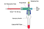 Note 14: Identification of Volatiles and Semi-Volatiles In Carbonated Colas