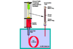 Note 16: Analysis of Indoor Air and Sources of Indoor Air Contamination by Thermal Desorption