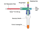 Note 30: Comparison Of Cooking Oils By Direct Thermal Extraction and Purge and Trap GC/MS