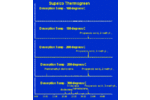 Note 40: Comparison of Septa by Direct Thermal Extraction