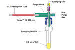 Note 42: The Influence of Pump Oil Purity on Roughing Pumps