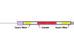 Note 5: Direct Thermal Analysis Using the Short Path Thermal Desorption System