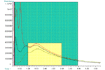 Note 81: Rapid Bacterial Chemotaxonomy By Direct Probe/MSD