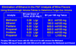 Example of the Use of Breakthrough Volume Data