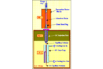 Note 73: The Analysis of Perfumes and their Effect on Indoor Air Pollution