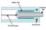 Article - A High Temperature Direct Probe for a Mass Spectrometer