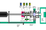 No. 44 - The Design
of a New Direct Probe Inlet for a Mass Spectrometer