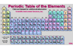 Exact Masses and Isotopic Abundances of the Elements