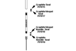 Desorption Tube Seals